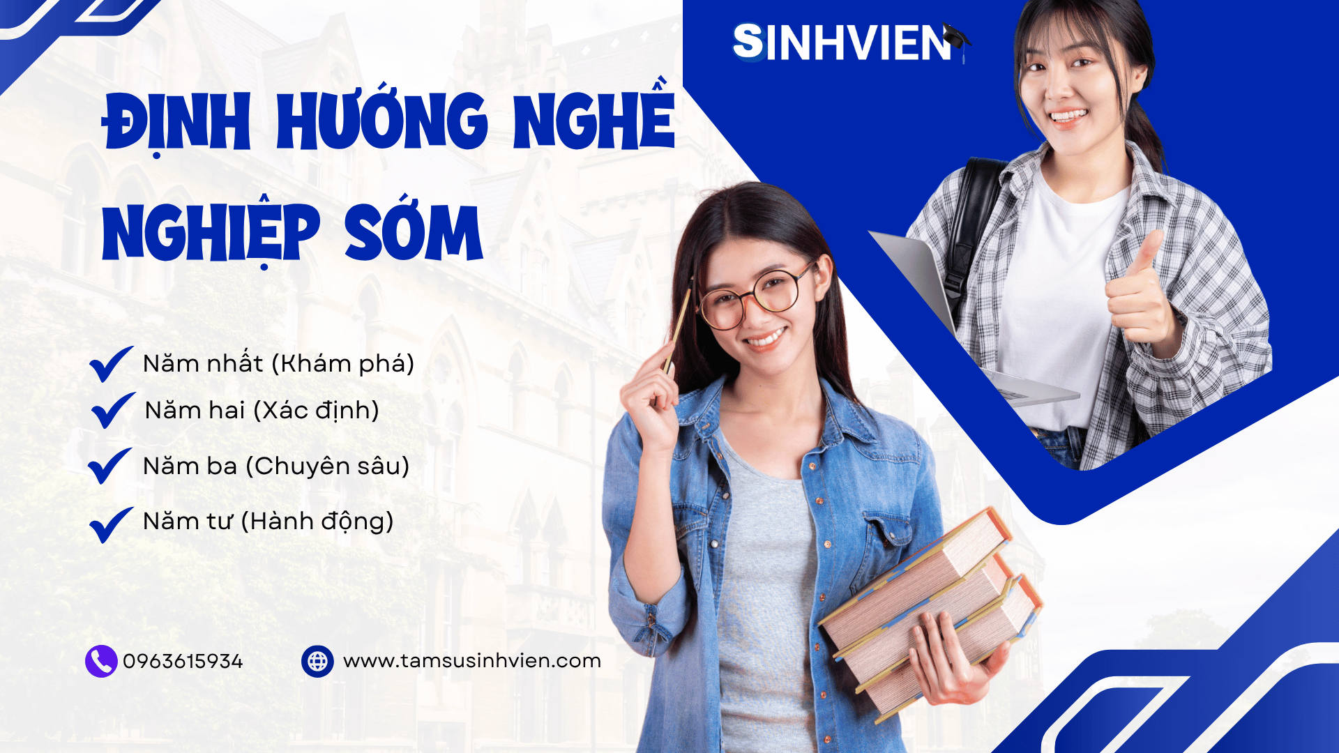 Định Hướng Nghề Nghiệp Sớm Lộ Trình 4 Năm Đại Học