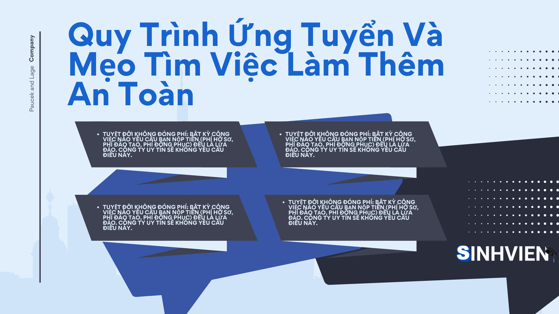 Quy Trình Ứng Tuyển Và Mẹo Tìm Việc Làm Thêm An Toàn