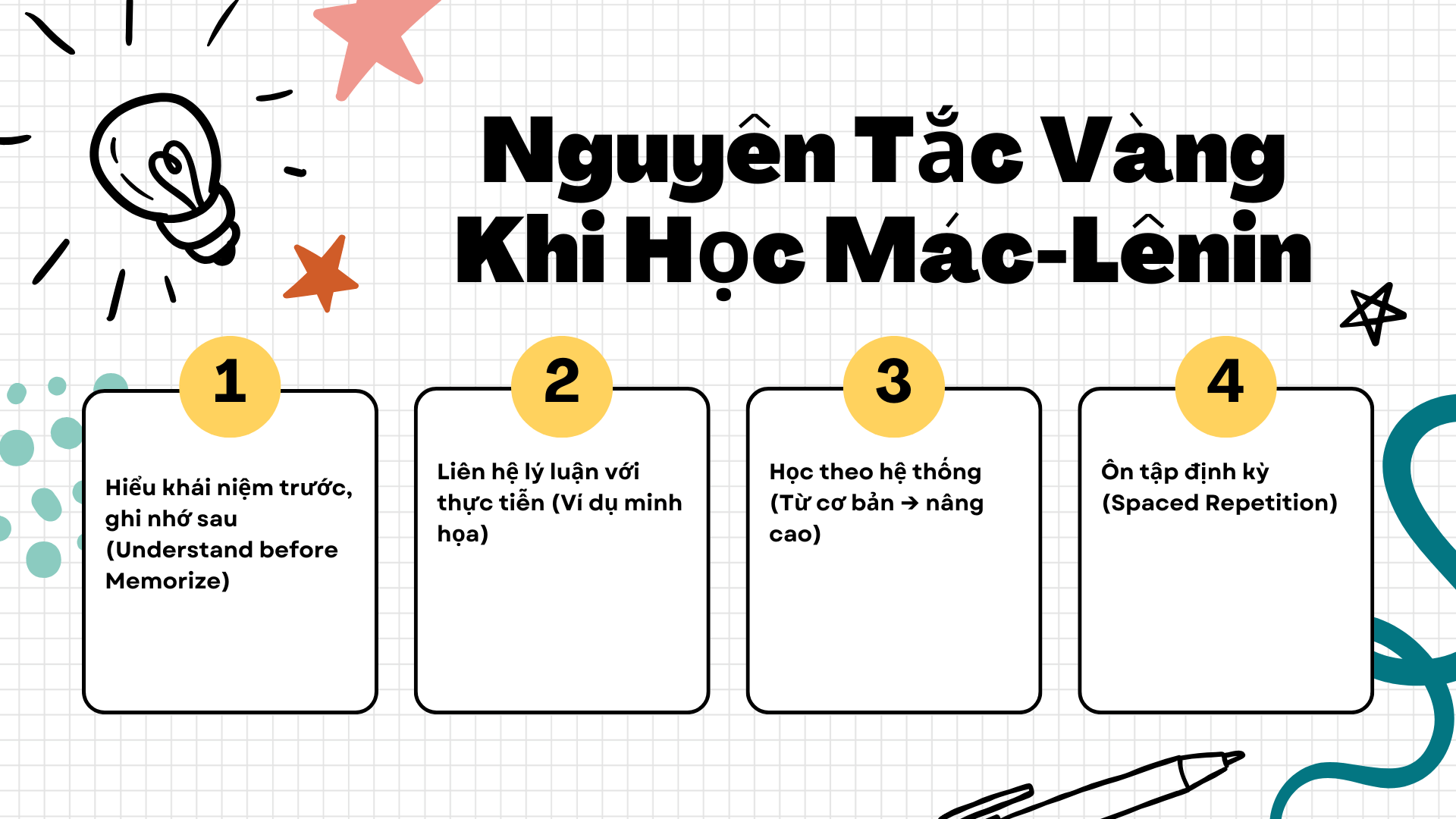 Nguyên Tắc Vàng để áp dụng Phương Pháp Học Mác-Lênin Hiệu Quả