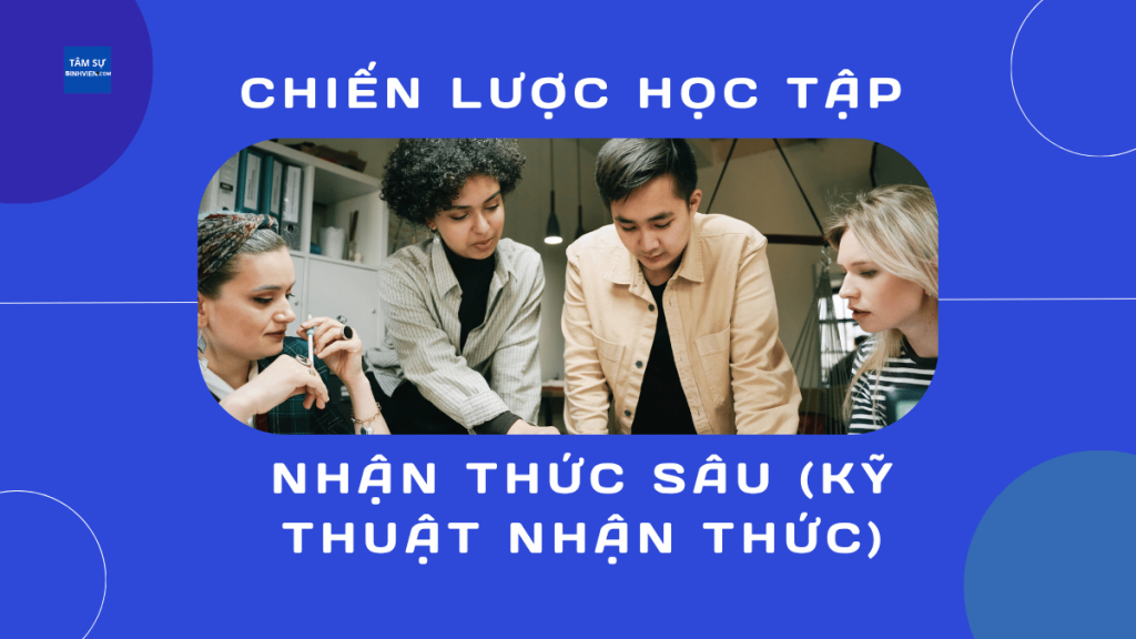 Phần II Chiến Lược Học Tập Nhận Thức Sâu (Kỹ thuật Nhận thức)