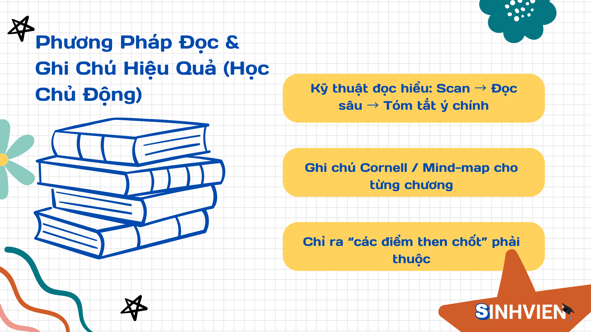 Phương Pháp Học Mác-Lênin Hiệu Quả là phương pháp học chủ động
