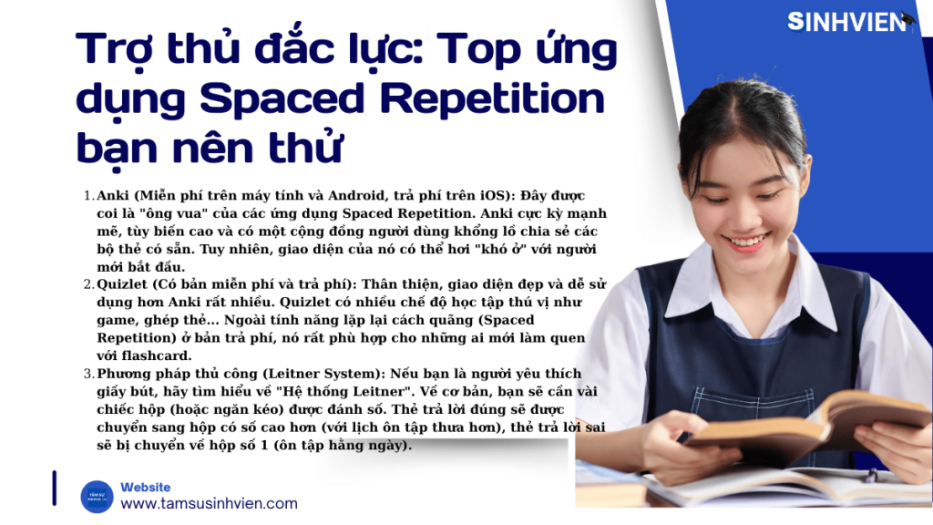 Kỹ thuật lặp lại cách quãng: Chấm dứt cảnh học vẹt, thi xong quên sạch! 4 Trợ thủ đắc lực Top ứng dụng Spaced Repetition bạn nên thử
