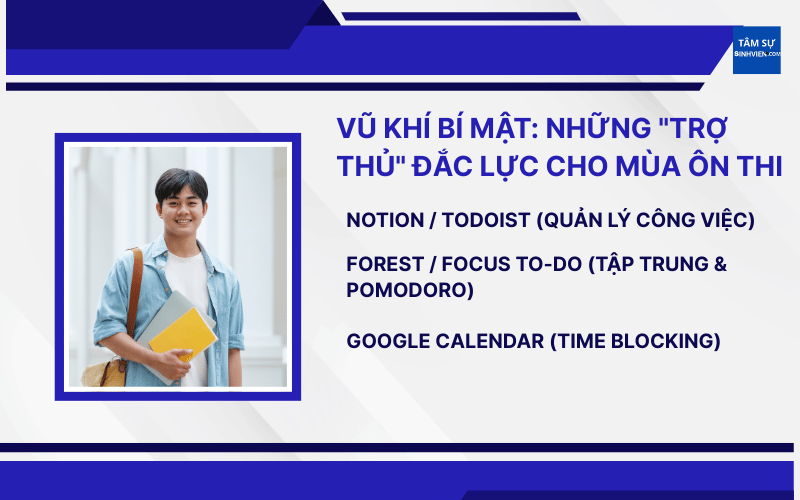 Vũ khí bí mật Những trợ thủ đắc lực cho mùa ôn thi